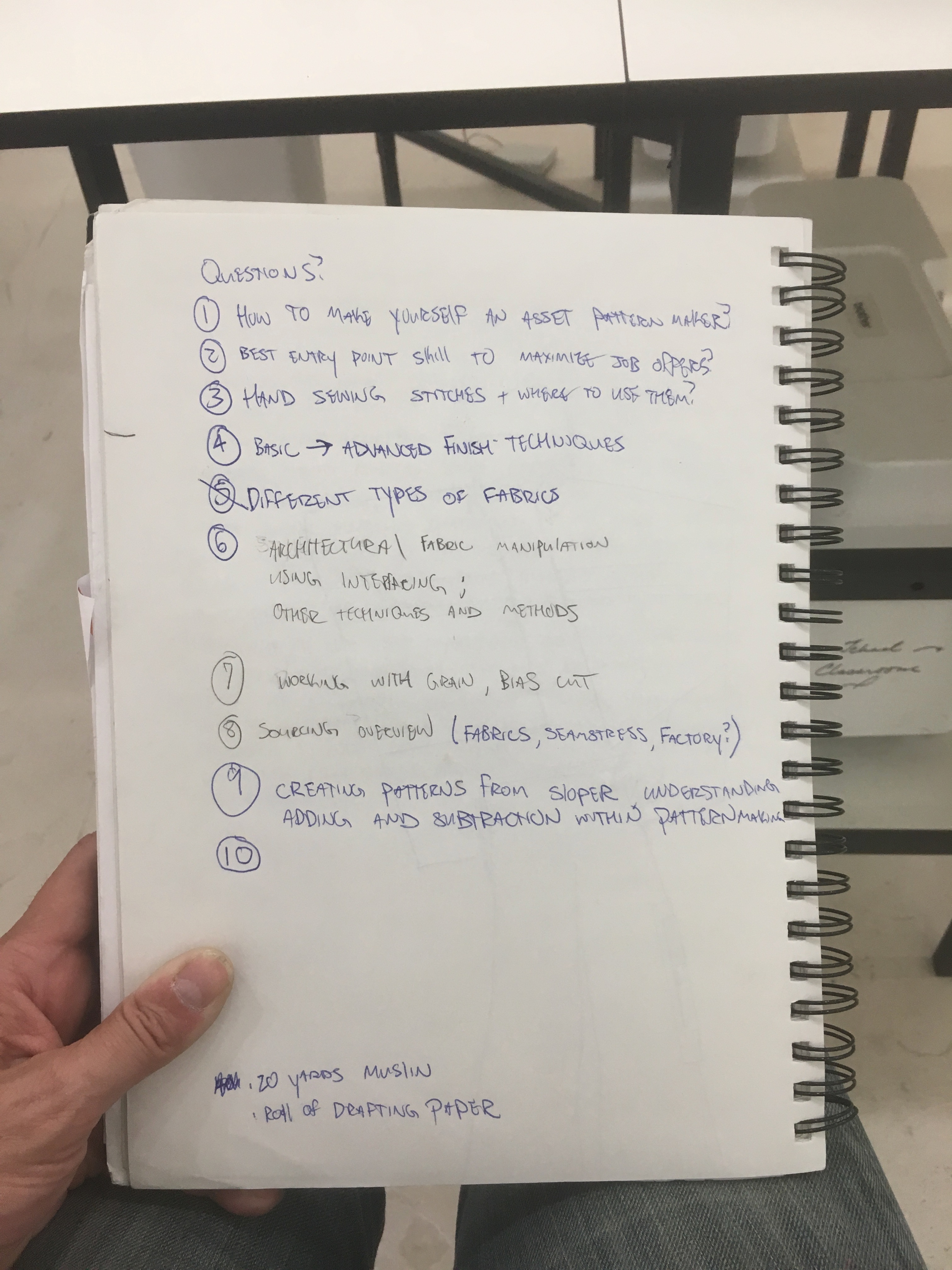 A list of questions that Carson brought to his first day of sewing classes at the Tchad workroom sewing studio in Chicago.
